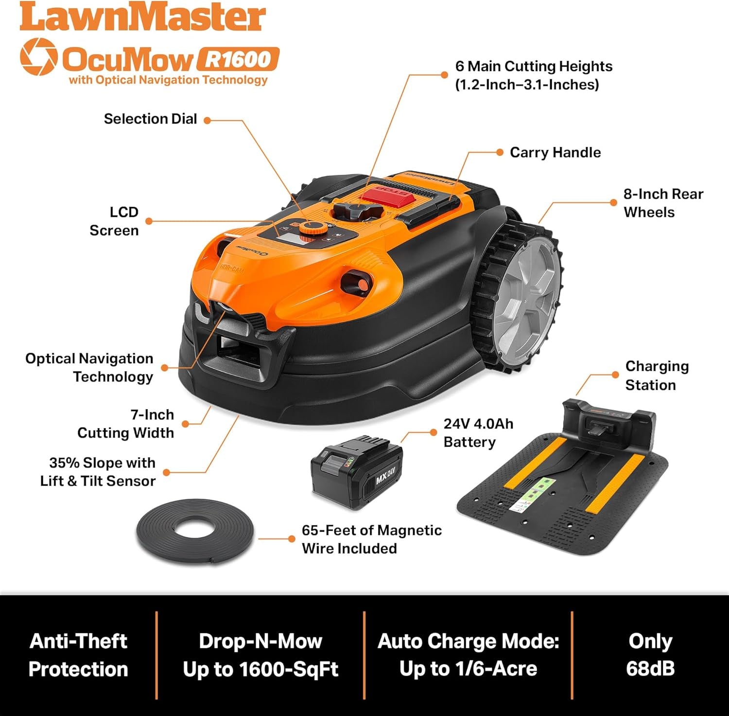 Ocumow R1600 Robot Lawn Mower – Vbrm701I4 Plus